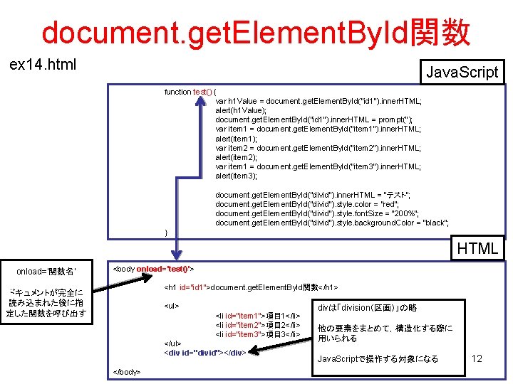 document. get. Element. By. Id関数 ex 14. html Java. Script function test() { var