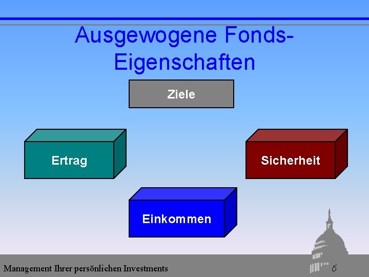 Ausgewogene Fonds. Eigenschaften Ziele Ertrag Sicherheit Einkommen Management Ihrer persönlichen Investments 6 Ausgewogene Fonds. Eigenschaften Ziele Ertrag Sicherheit Einkommen Management Ihrer persönlichen Investments 6