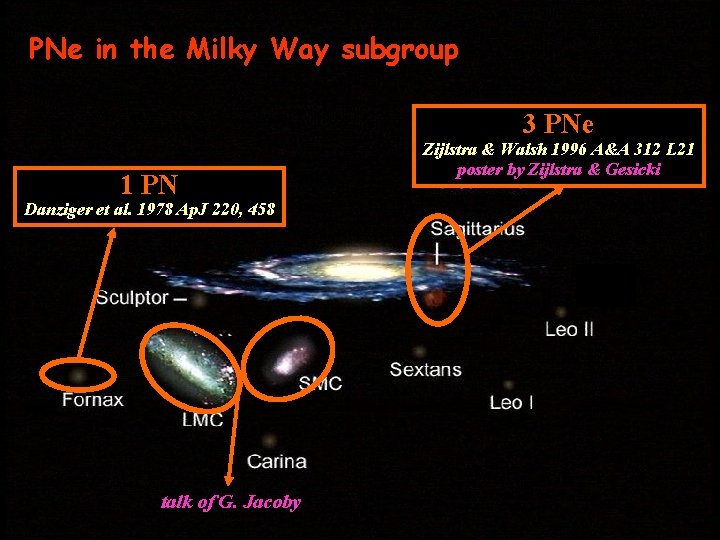 PNe in the Milky Way subgroup 3 PNe 1 PN Danziger et al. 1978