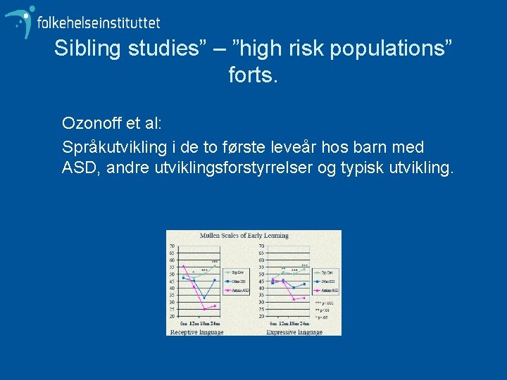 Sibling studies” – ”high risk populations” forts. Ozonoff et al: Språkutvikling i de to