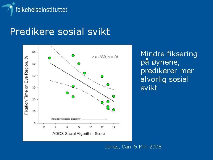 Predikere sosial svikt Mindre fiksering på øynene, predikerer mer alvorlig sosial svikt Jones, Carr