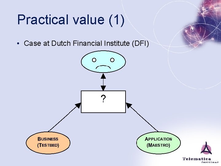 Practical value (1) • Case at Dutch Financial Institute (DFI) 