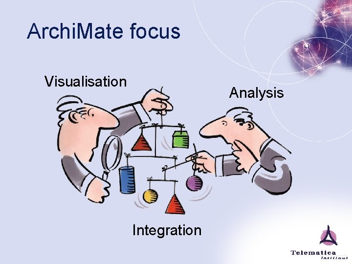 Archi. Mate focus Visualisation Analysis Integration 