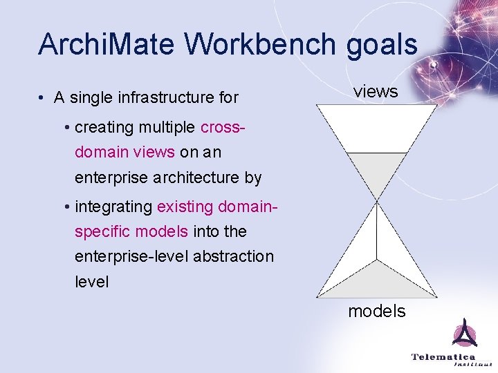 Archi. Mate Workbench goals • A single infrastructure for views • creating multiple crossdomain