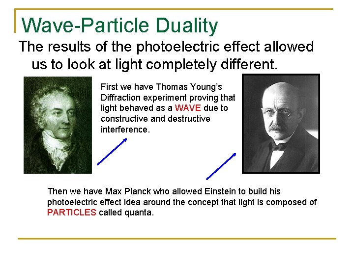 Wave-Particle Duality The results of the photoelectric effect allowed us to look at light Wave-Particle Duality The results of the photoelectric effect allowed us to look at light