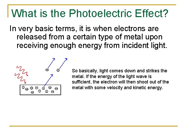 What is the Photoelectric Effect? In very basic terms, it is when electrons are