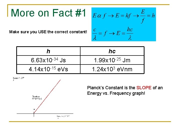 More on Fact #1 Make sure you USE the correct constant! h 6. 63 More on Fact #1 Make sure you USE the correct constant! h 6. 63