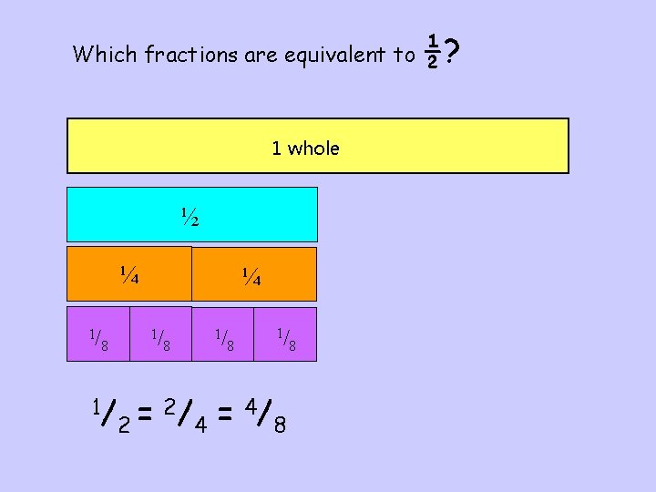 Which fractions are equivalent to 1 whole ½ ¼ 1/ 8 1/ 2/ =