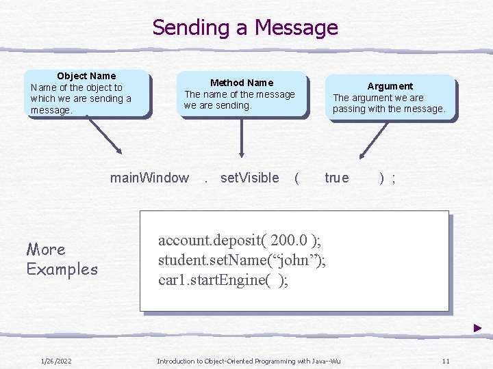 Sending a Message Object Name of the object to which we are sending a Sending a Message Object Name of the object to which we are sending a