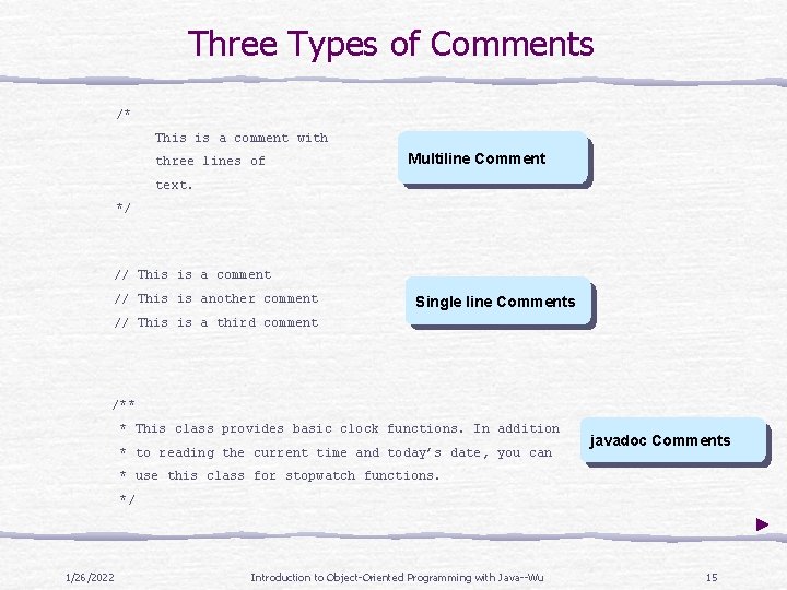 Three Types of Comments /* This is a comment with three lines of Multiline Three Types of Comments /* This is a comment with three lines of Multiline