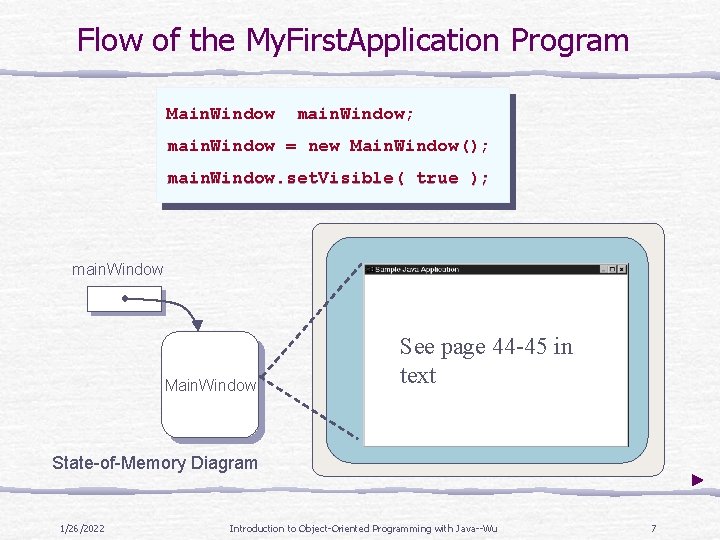 Flow of the My. First. Application Program Main. Window main. Window; main. Window = Flow of the My. First. Application Program Main. Window main. Window; main. Window =