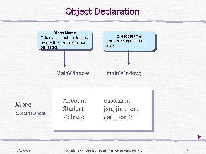 Object Declaration Class Name This class must be defined before this declaration can be Object Declaration Class Name This class must be defined before this declaration can be