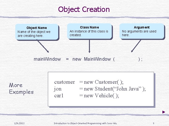 Object Creation Class Name An instance of this class is created. Object Name of Object Creation Class Name An instance of this class is created. Object Name of