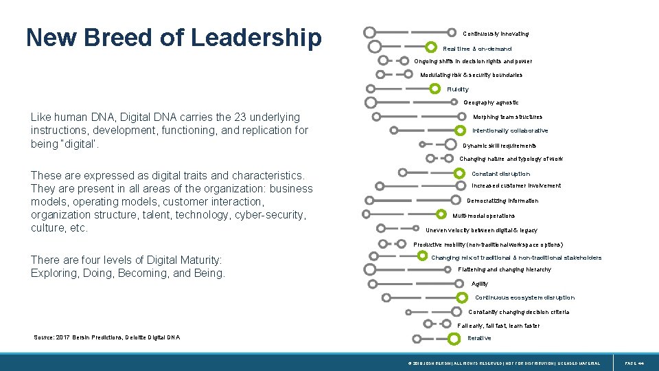 New Breed of Leadership Continuously innovating Real time & on-demand Ongoing shifts in decision