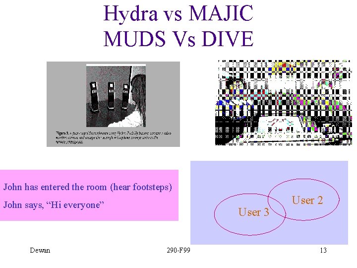 Hydra vs MAJIC MUDS Vs DIVE John has entered the room (hear footsteps) John