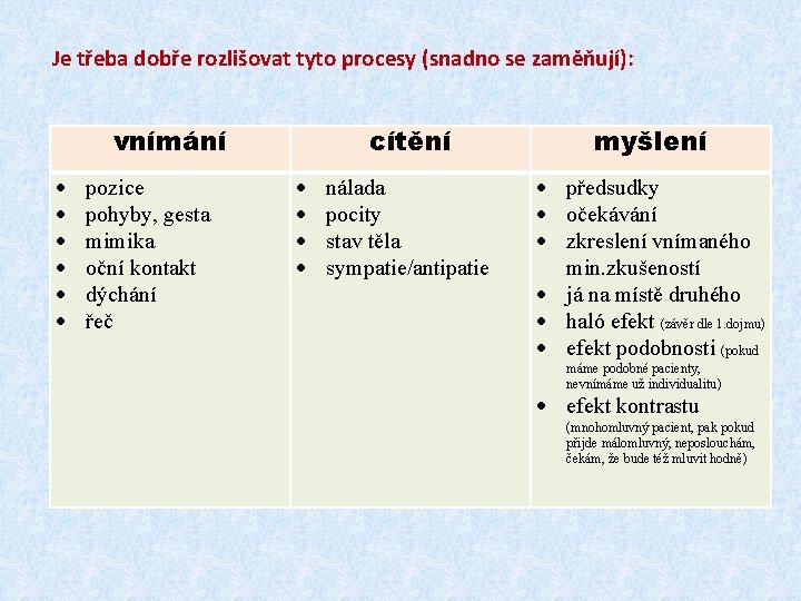 Je třeba dobře rozlišovat tyto procesy (snadno se zaměňují): vnímání pozice pohyby, gesta mimika