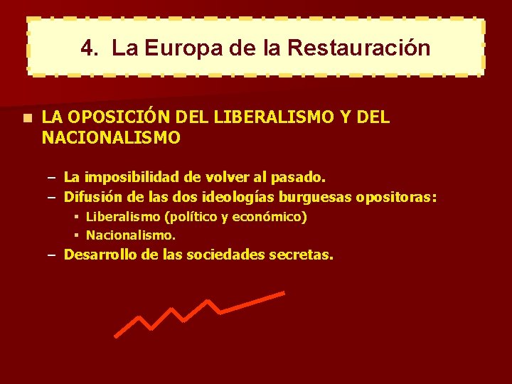 4. La Europa de la Restauración n LA OPOSICIÓN DEL LIBERALISMO Y DEL NACIONALISMO