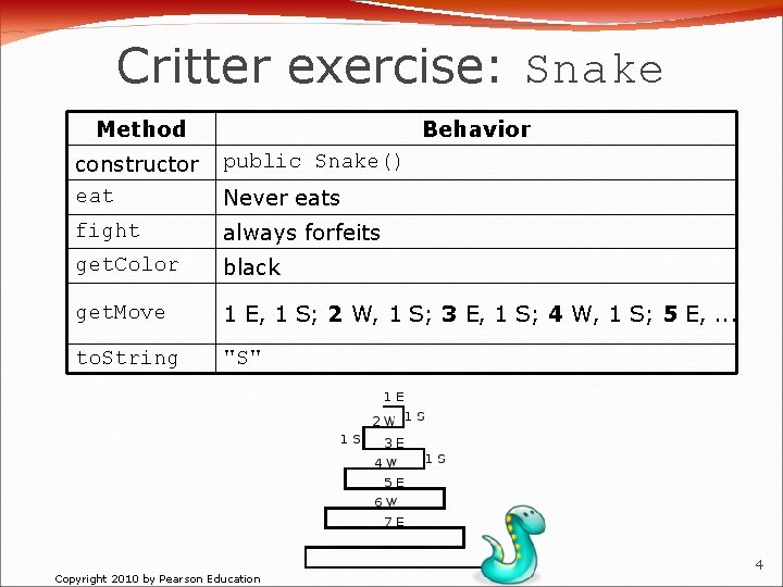 Critter exercise: Snake Method Behavior constructor eat public Snake() fight always forfeits get. Color