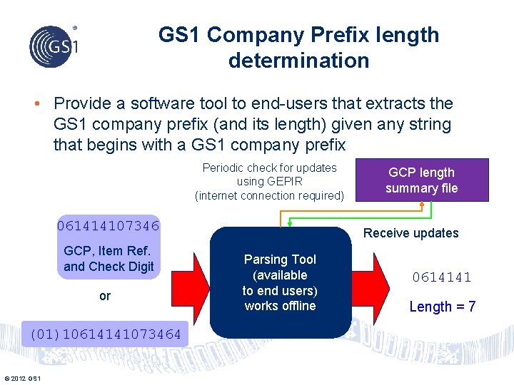 GS 1 Company Prefix length determination • Provide a software tool to end-users that