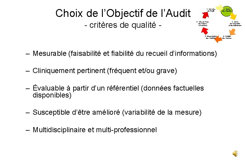 Choix de l’Objectif de l’Audit - critères de qualité - 1 - Périmètre de