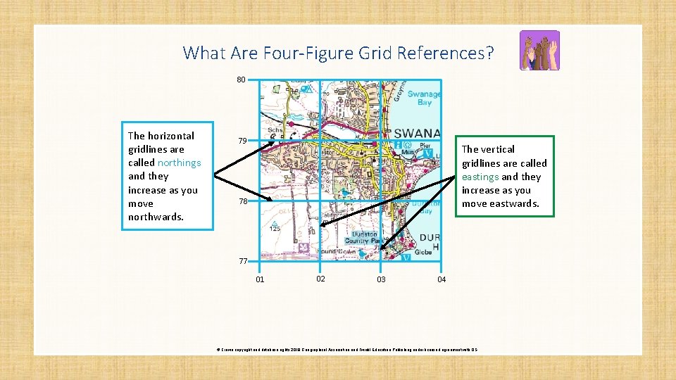 What Are Four-Figure Grid References? 80 The horizontal gridlines are called northings and they