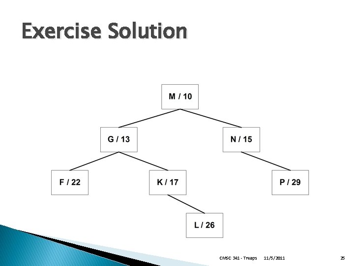 Exercise Solution CMSC 341 - Treaps 11/5/2011 25 