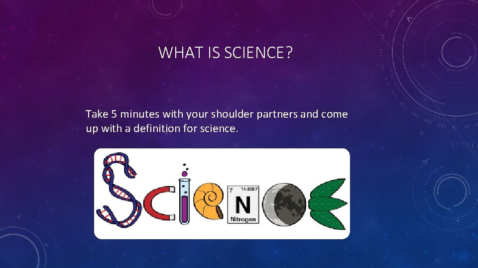 WHAT IS SCIENCE? Take 5 minutes with your shoulder partners and come up with