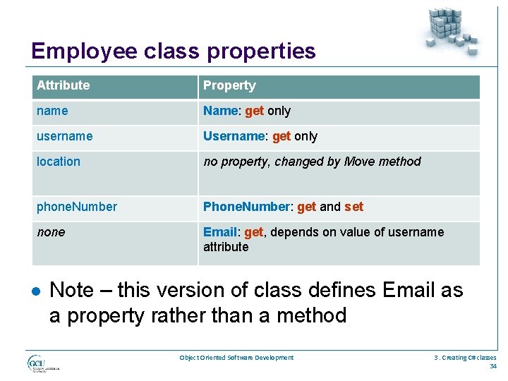 Employee class properties Attribute Property name Name: get only username Username: get only location