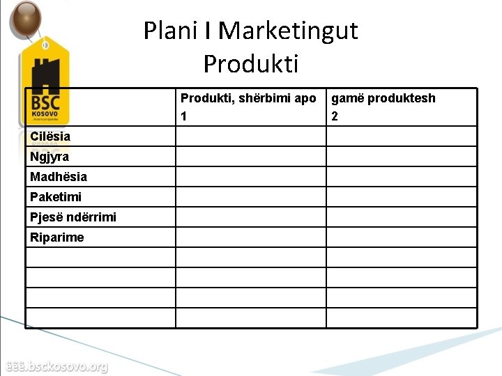 Plani I Marketingut Produkti, shërbimi apo 1 Cilësia Ngjyra Madhësia Paketimi Pjesë ndërrimi Riparime