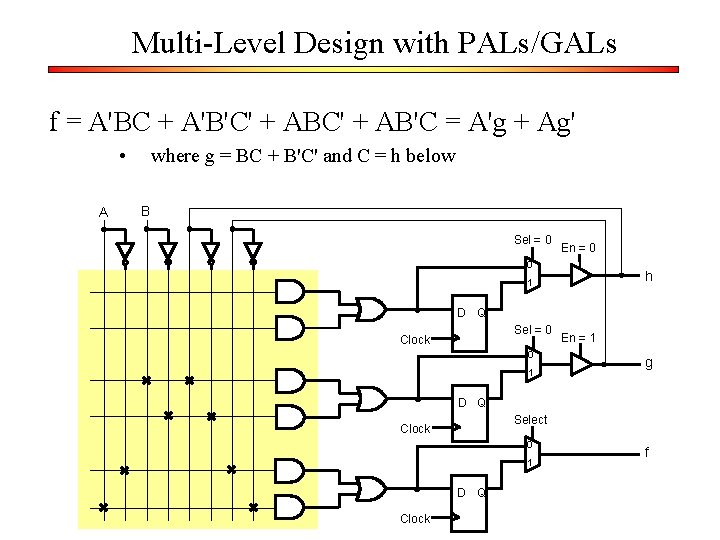 Multi-Level Design with PALs/GALs f = A'BC + A'B'C' + AB'C = A'g +