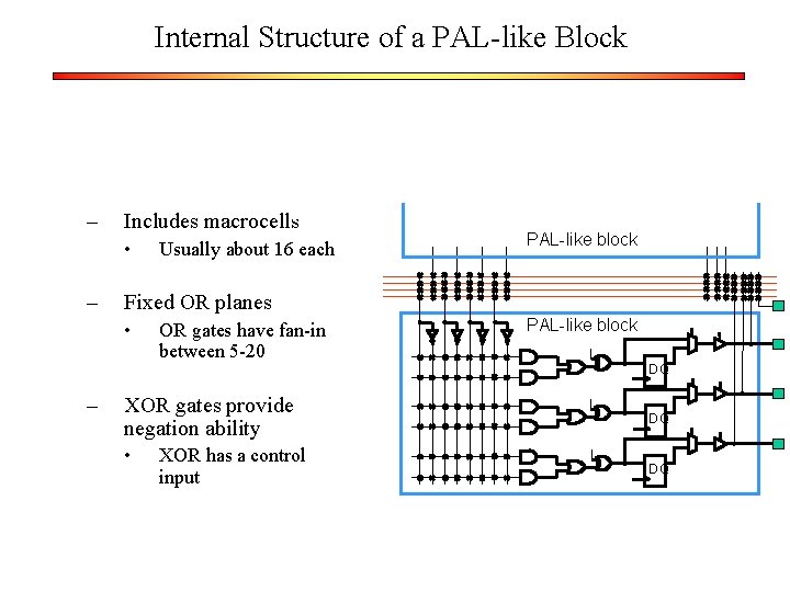 Internal Structure of a PAL-like Block – Includes macrocells • – Usually about 16