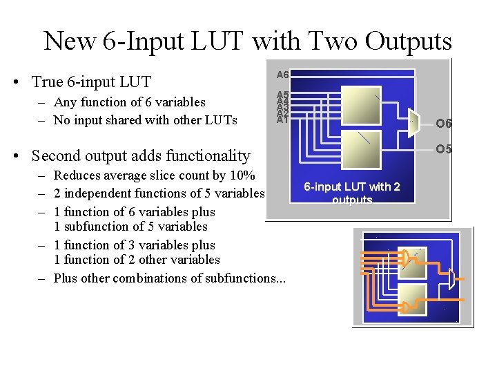 New 6 -Input LUT with Two Outputs • True 6 -input LUT – Any