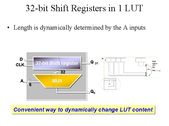 32 -bit Shift Registers in 1 LUT • Length is dynamically determined by the