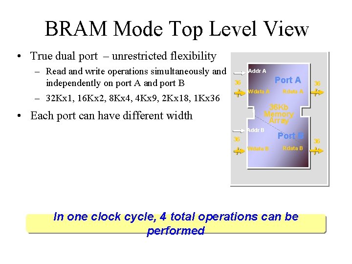 BRAM Mode Top Level View • True dual port – unrestricted flexibility – Read