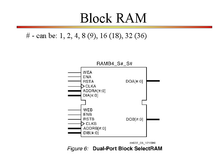 Block RAM # - can be: 1, 2, 4, 8 (9), 16 (18), 32