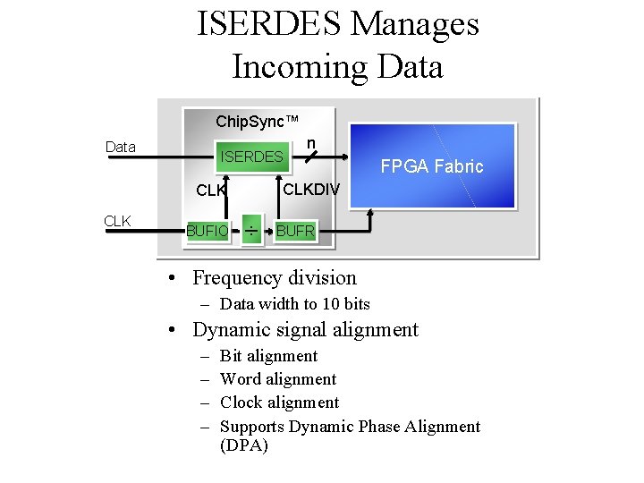 ISERDES Manages Incoming Data Chip. Sync™ Data ISERDES BUFIO FPGA Fabric CLKDIV CLK n