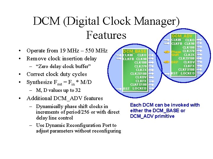 DCM (Digital Clock Manager) Features DCM_ADV • Operate from 19 MHz – 550 MHz