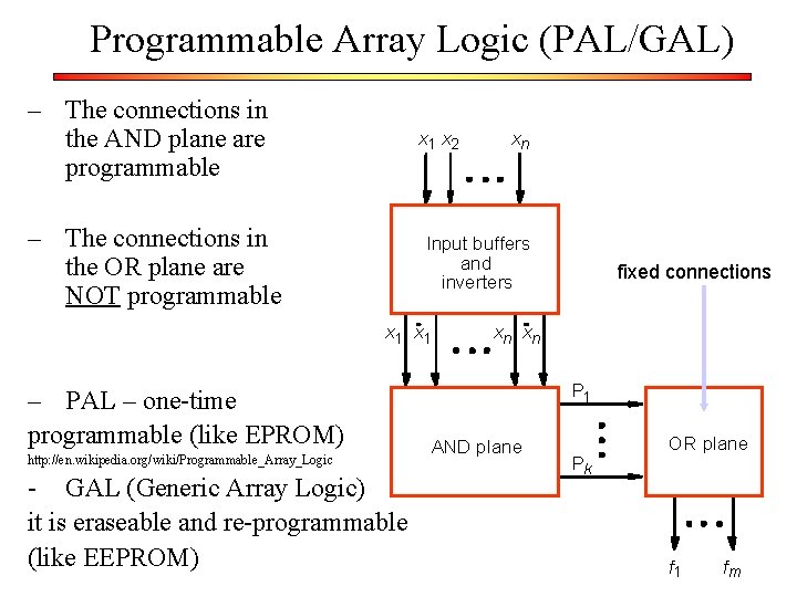 Programmable Array Logic (PAL/GAL) – The connections in the AND plane are programmable x