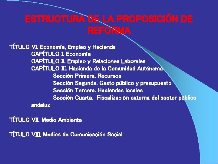 ESTRUCTURA DE LA PROPOSICIÓN DE REFORMA TÍTULO VI. Economía, Empleo y Hacienda CAPÍTULO I.