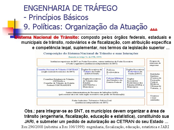 ENGENHARIA DE TRÁFEGO - Princípios Básicos 9. Políticas: Organização da Atuação. . . Sistema