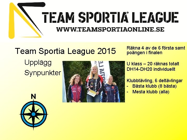Team Sportia League 2015 Upplägg Synpunkter Räkna 4 av de 6 första samt poängen