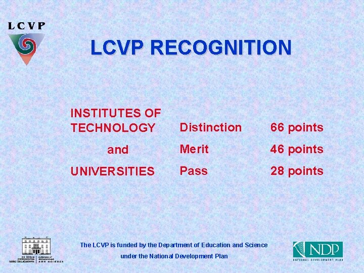 LCVP RECOGNITION INSTITUTES OF TECHNOLOGY and UNIVERSITIES Distinction 66 points Merit 46 points Pass