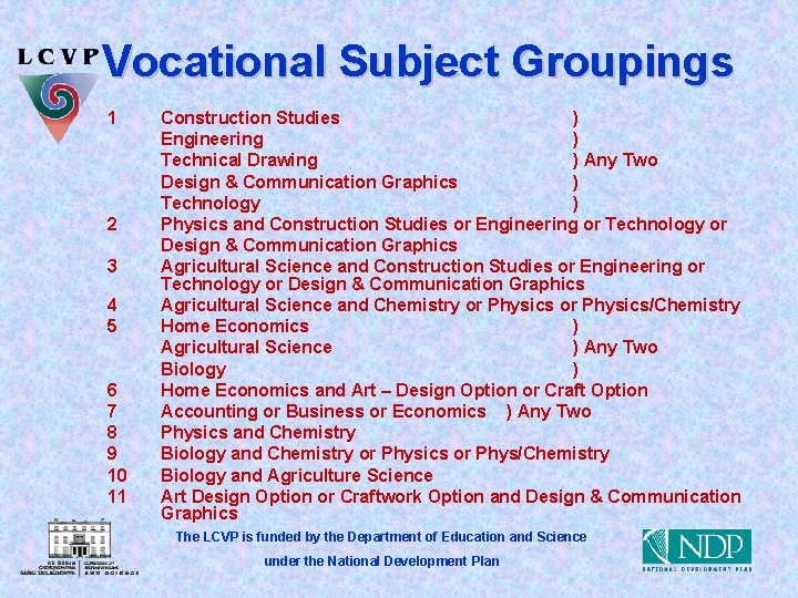 Vocational Subject Groupings 1 2 3 4 5 6 7 8 9 10 11