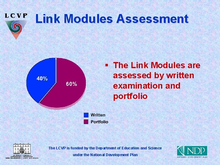 Link Modules Assessment § The Link Modules are assessed by written examination and portfolio