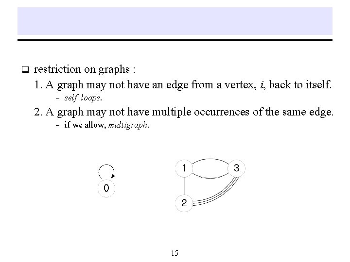 q restriction on graphs : 1. A graph may not have an edge from q restriction on graphs : 1. A graph may not have an edge from