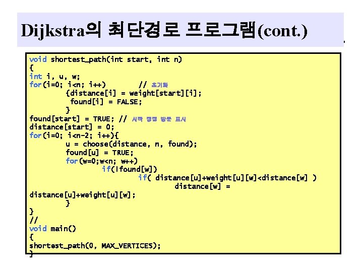 Dijkstra의 최단경로 프로그램(cont. ) void shortest_path(int start, int n) { int i, u, w; Dijkstra의 최단경로 프로그램(cont. ) void shortest_path(int start, int n) { int i, u, w;