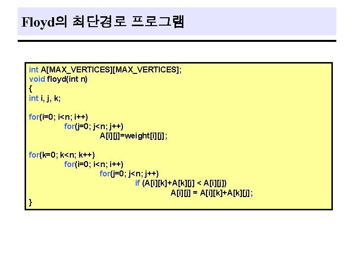 Floyd의 최단경로 프로그램 int A[MAX_VERTICES]; void floyd(int n) { int i, j, k; for(i=0;