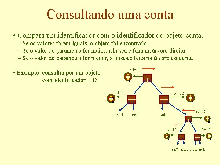 Consultando uma conta • Compara um identificador com o identificador do objeto conta. –