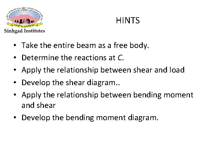 HINTS Take the entire beam as a free body. Determine the reactions at C.