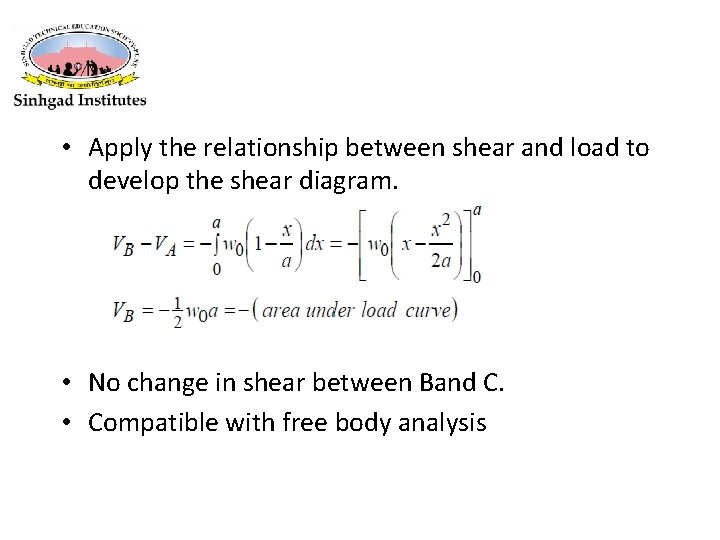  • Apply the relationship between shear and load to develop the shear diagram.